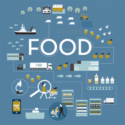 Food conference logo