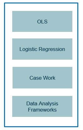 Data analytics. Illustration