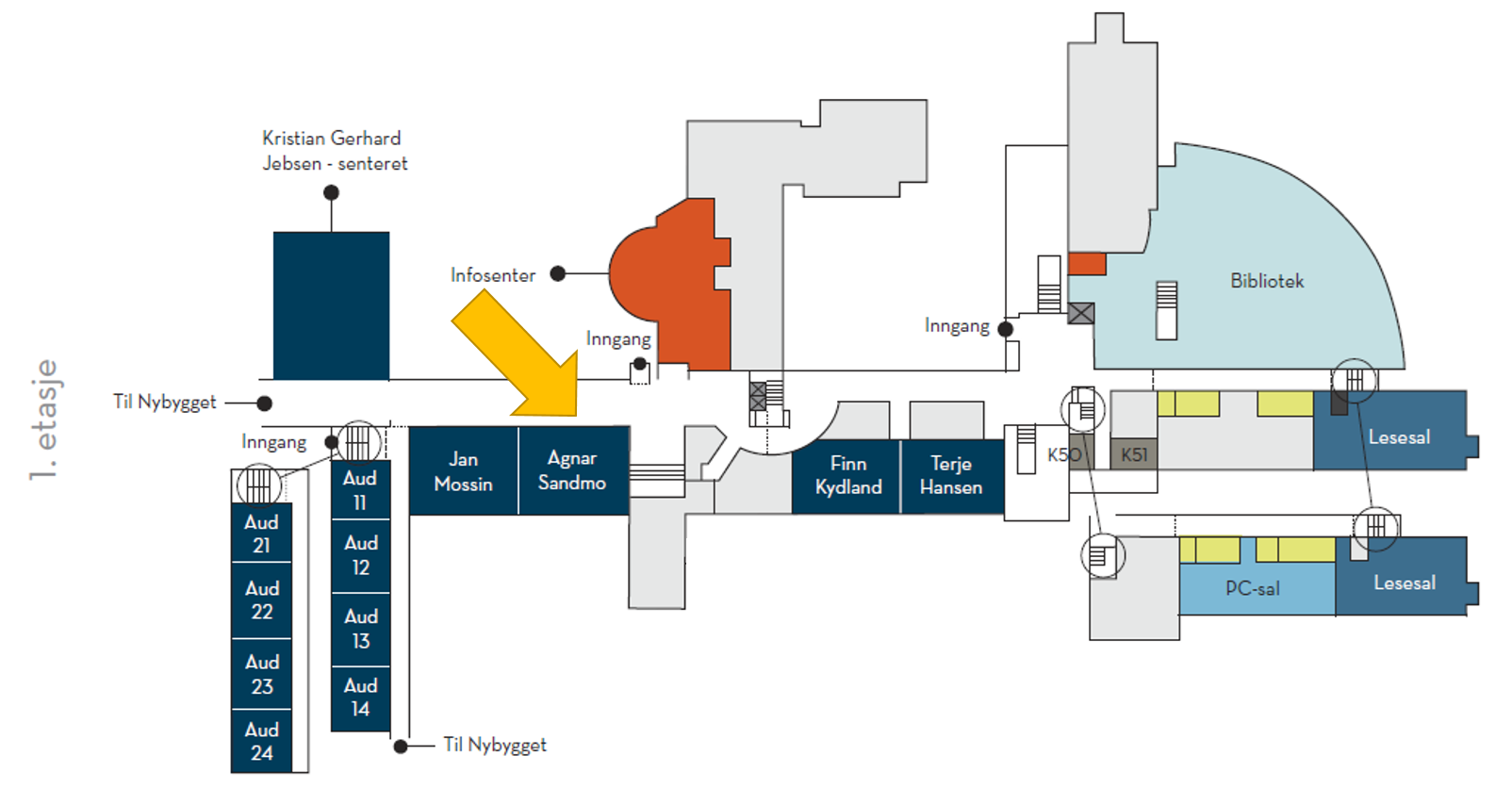 Location of the Agnar Sandmo auditorium