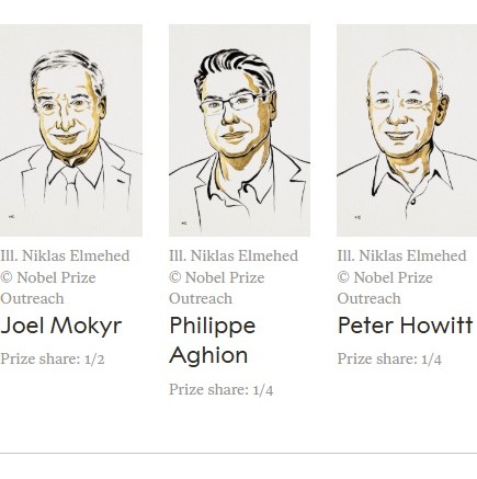 Sveriges Riksbanks pris i økonomisk vitenskap til minne om Alfred Nobel gikk i år til Joel Mokyr, Philippe Aghion og Peter Howitt. Ill: Niklas Elmehed © Nobel Prize Outreach