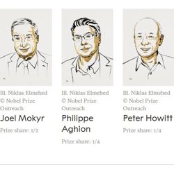 Sveriges Riksbanks pris i økonomisk vitenskap til minne om Alfred Nobel gikk i år til Joel Mokyr, Philippe Aghion  og Peter Howitt. Ill: Niklas Elmehed © Nobel Prize Outreach