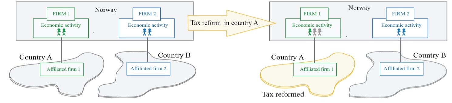 Taxglobal_Figure.jpg