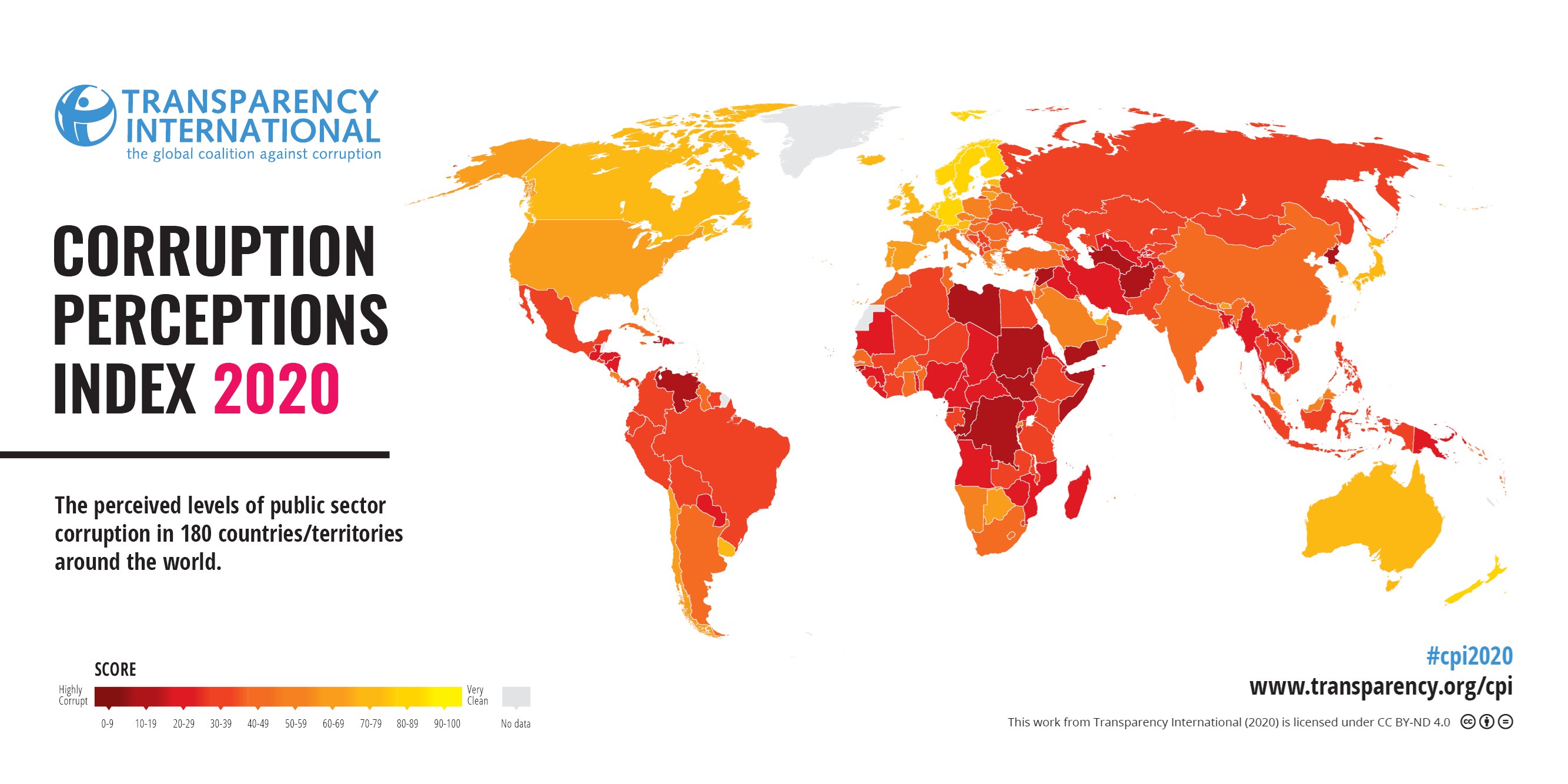 CORRUPTION PERCEPTIONS INDEX